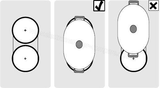 Test Plaque de cuisson Siemens ED631FQB5E : deux zones jumelables qui font  la différence - Les Numériques