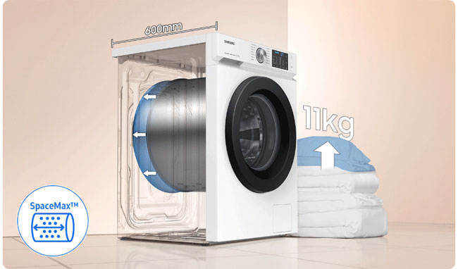 Techonologie SpaceMax