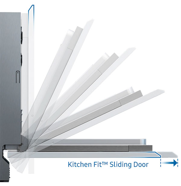 Kitchen Fit lave-vaisselle