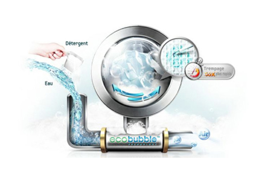 Illustration de la technologie Ecobubble