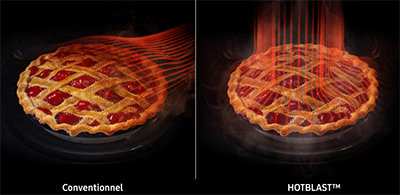 HotBlast