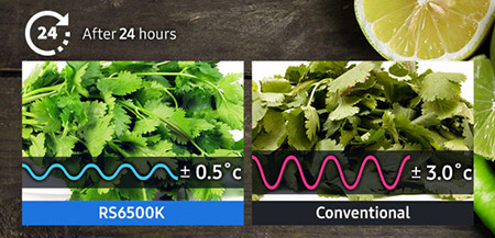 Precise Chef Cooling