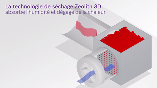 Visuel repr�sentant le dispositif Zeolith&reg; 3D AirFlow am�liorant le s�chage dans les lave-vaisselle PerfectDry