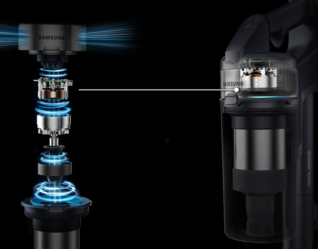 Visuel reprsentant un aspirateur Samsung avec moteur Digital Inverter