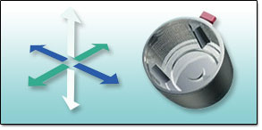 capteur 3D Panasonic