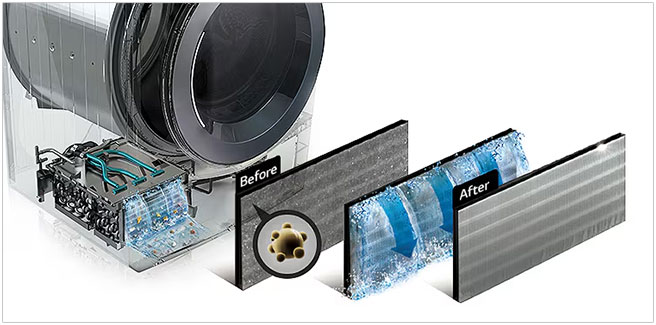 Visuel pr�sentant le syst�me Auto Cleaning Condenser sur un s�che-linge LG