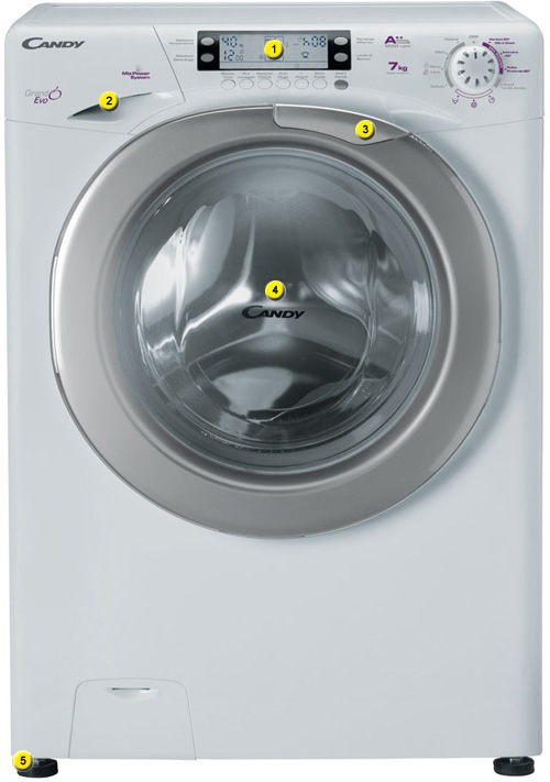 Illustration de pr�sentation d'un lave-linge de la gamme Grand'O Evo