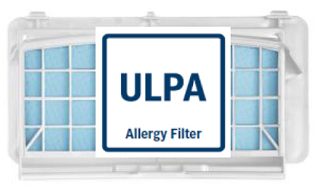 Ulpa allergie