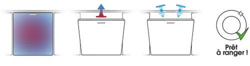 Visuel pr�sentant l'ouverture automatique de la porte d'un lave-vaisselle Activ' Door