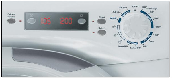 Illustration du programme Soin Plus