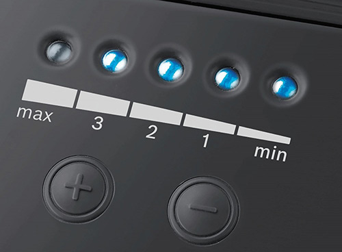 Digital Power Control