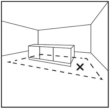 Zones interdites