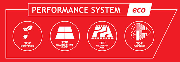 Performance System eco