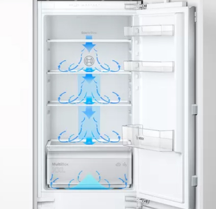 EcoAirflow
