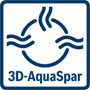 Bosch AquaSpar
