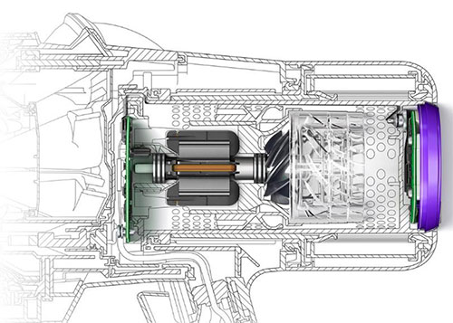 Moteur Dyson Digital Hyperdymium