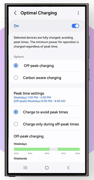 La fonction de recharge optimale permet d'�conomiser l'�nergie en programmant la charge durant les heures creuses