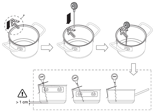 Visuel repr�sentant la mise en place de la sonde de temp�rature Celsius Cooking dans une casserole