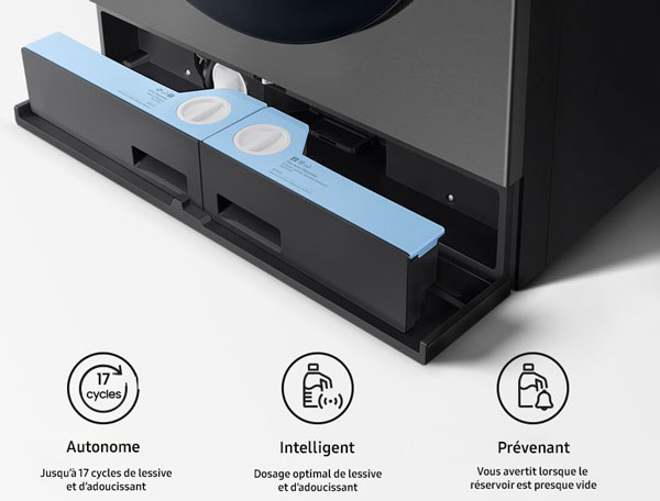 Visuel pr�sentant les r�servoirs du syst�me de dosage automatique de lessive et d'adoucissant Samsung Flex