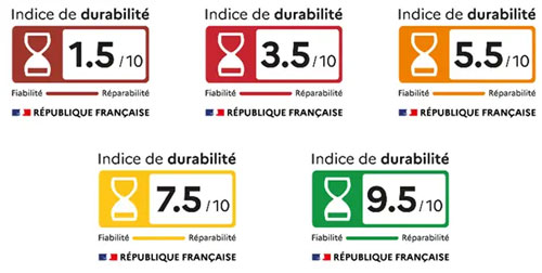 Visuel pr�sentant plusieurs valeurs d'indice de durabilit�