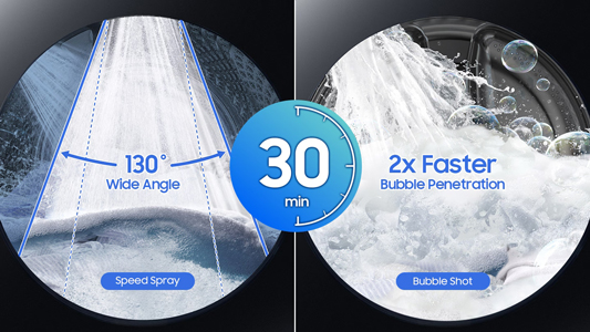 Illustration du programme de lavage rapide Speed Shot des lave-linges Samsung