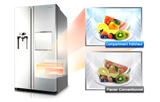 Samsung Solar Fresh Zone