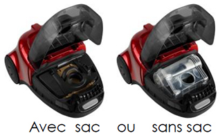 Torando Twintech