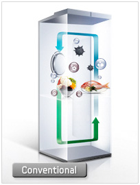 Samsung Mono Cooling