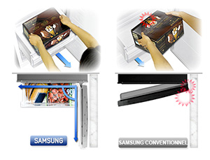 Tiroir Samsung Maxi-Ouverture