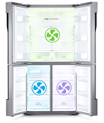 Samsung Triple Cooling