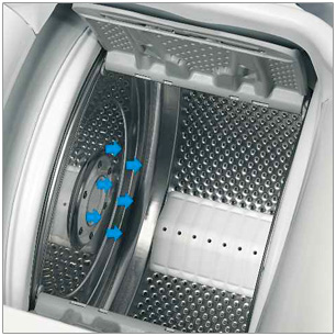 Electrolux Direct Spray