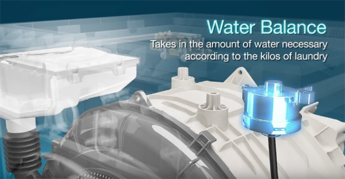 Visuel repr�sentant le capteur de poids du linge pr�sent dans les lave-linge Indesit Water Balance