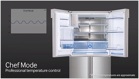 Samsung Mode Chef