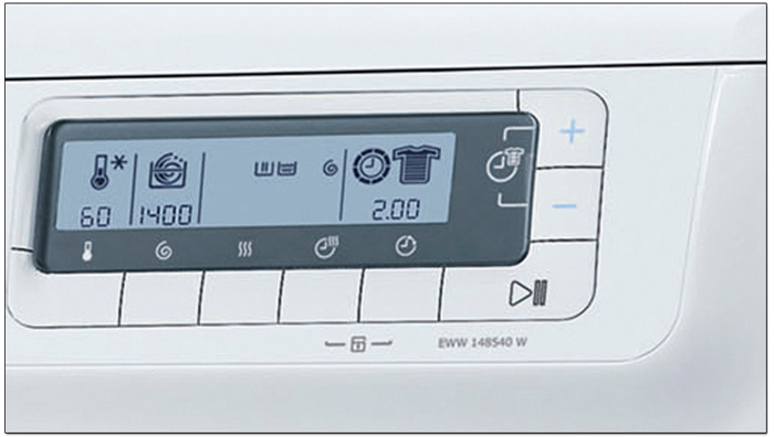 Illustration de la fonction TimeManager