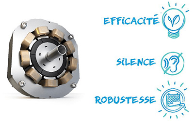 Les compresseurs ProSmart Inverter permettent de ma�triser la consommation d'�nergie tout en limitant le niveau sonore