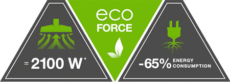 AEG eco FORCE