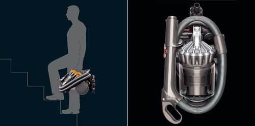 Syst�me Dyson Telescope WRAP