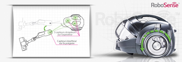 Technologie RoboSense de LG