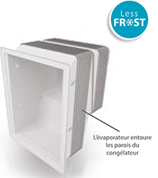 Visuel repr�sentant le dispositif LessFrost de Whirlpool