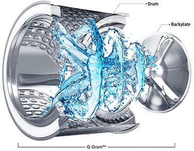 Visuel repr�sentant le tambour Samsung Q-Drum
