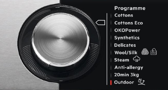 S�lecteur de commandes