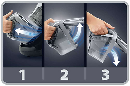Clean Express Ergo 1/2/3
