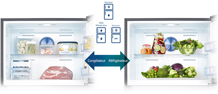 Visuel repésentant la possibilité de conversion du compartiment congélateur en réfrigérateur proposée par les modèles Samsung Twin Cooling Convertible