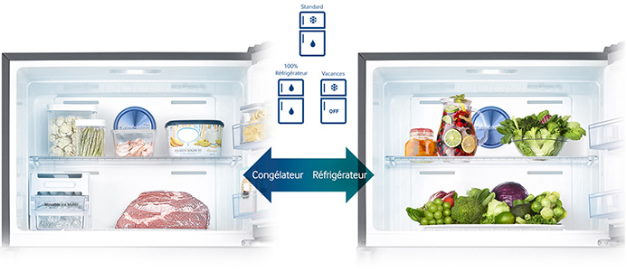 Visuel repsentant la possibilit de conversion du compartiment conglateur en rfrigrateur propose par les modles Samsung Twin Cooling Convertible