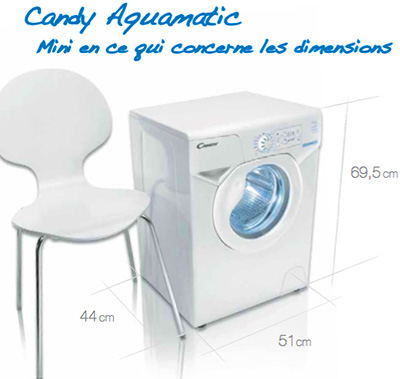 Candy Aquamatic