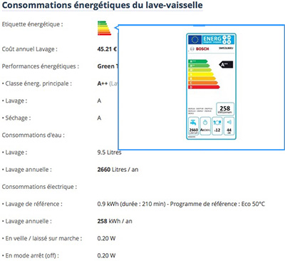 Illustration de l'étiquette énergie d'un lave-vaisselle dans sa fiche ELECTROMENAGER-COMPARE Etiquette énergie lave-vaisselle