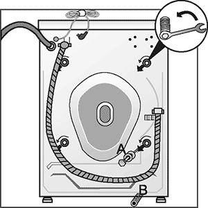 Retirer les vis de protections pour débrider la machine à laver Débrider un lave-linge