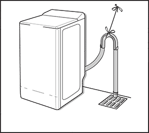 Banchement et évacuation d'une machine à laver