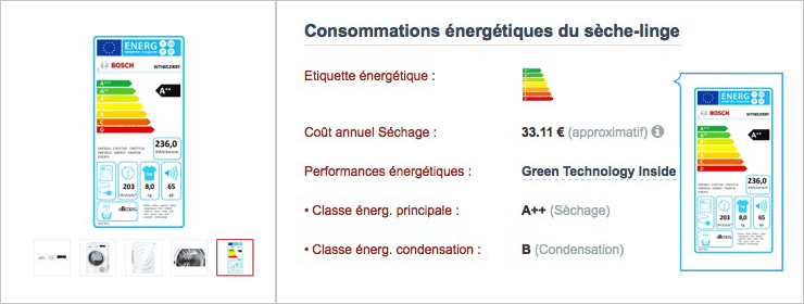 Etiquette nergie des sche-linges dans leur diche Electromenager-Compare
