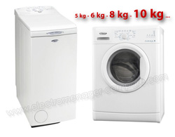 Guide d'achat d'un lave-linge - Electromenager Compare